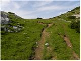 Alpengasthof Siebenhütten - Petzen (Kordeschkopf) (Peca (Kordeževa glava))